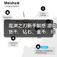 魔渊之刃新手解惑:游戏货币,钻石,金币,印记,黄金印章来源(图1) 魔渊之刃新手解惑:游戏货币,钻石,金币,印记,黄金印章来源(图1)