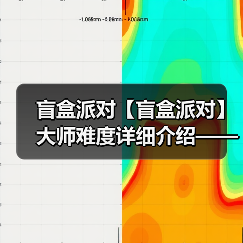 盲盒派对【盲盒派对】大师难度详细介绍——甜品篇（图1）