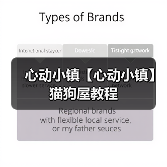 心动小镇【心动小镇】猫狗屋教程（图4）