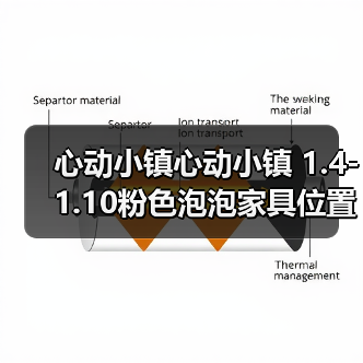 心动小镇心动小镇 1.4-1.10粉色泡泡家具位置攻略（图1）