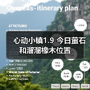 心动小镇1.9 今日萤石和溜溜橡木位置（图1）