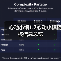 心动小镇1.7心动小镇硬核信息总览(图3) 心动小镇1.7心动小镇硬核信息总览(图3)
