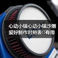 心动小镇心动小镇沙雕爱好制作对照表❗️有用自取❗️（图1）