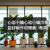 心动小镇心动小镇沙雕爱好制作对照表❗️有用自取❗️（图2）