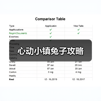 心动小镇兔子攻略（图3）