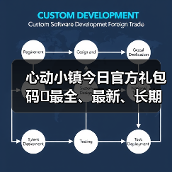 心动小镇今日官方礼包码❗最全、最新、长期更新(图4) 心动小镇今日官方礼包码❗最全、最新、长期更新(图4)