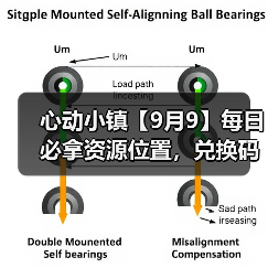 心动小镇【9月9】每日必拿资源位置,兑换码12点后发(图4) 心动小镇【9月9】每日必拿资源位置,兑换码12点后发(图4)
