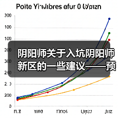 阴阳师关于入坑阴阳师新区的一些建议——预抽卡篇（图2）