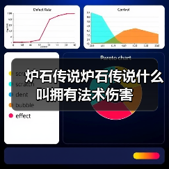 炉石传说炉石传说什么叫拥有法术伤害（图1）