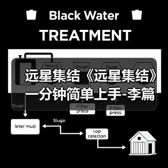 远星集结《远星集结》一分钟简单上手-李篇(图2) 远星集结《远星集结》一分钟简单上手-李篇(图2)
