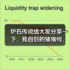 炉石传说给大发分享一下,我自创的猪猪牧,娱乐玩法。暗言噬,罪罚,可以更换成其他的随意组合。最好是法术。能过牌也行。(图1) 炉石传说给大发分享一下,我自创的猪猪牧,娱乐玩法。暗言噬,罪罚,可以更换成其他的随意组合。最好是法术。能过牌也行。(图1)