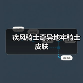 疾风骑士奇异地牢骑士皮肤（图4）