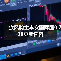 疾风骑士本次国际服0.738更新内容（图4）