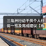 三角洲行动干员个人任务一览及完成建议【疾风篇】(图4) 三角洲行动干员个人任务一览及完成建议【疾风篇】(图4)