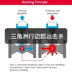 三角洲行动超远击杀（图3）