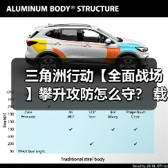 三角洲行动【全面战场】攀升攻防怎么守？ 载具对抗是关键（图4）