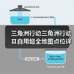 三角洲行动三角洲行动Ⅱ自用超全地图点位详细攻略(图1) 三角洲行动三角洲行动Ⅱ自用超全地图点位详细攻略(图1)