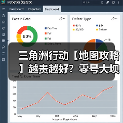 三角洲行动【地图攻略】越贵越好?零号大坝该买哪些房卡(图2) 三角洲行动【地图攻略】越贵越好?零号大坝该买哪些房卡(图2)