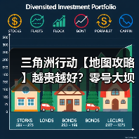三角洲行动【地图攻略】越贵越好?零号大坝该买哪些房卡(图4) 三角洲行动【地图攻略】越贵越好?零号大坝该买哪些房卡(图4)