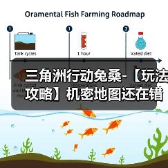 三角洲行动兔桑-【玩法攻略】机密地图还在错误跑刀?别笑,你也可能跑错了(图1) 三角洲行动兔桑-【玩法攻略】机密地图还在错误跑刀?别笑,你也可能跑错了(图1)