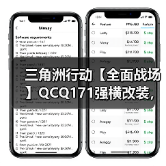 三角洲行动【全面战场】QCQ171强横改装,开镜无后座灵活制敌决胜巅峰!(图1) 三角洲行动【全面战场】QCQ171强横改装,开镜无后座灵活制敌决胜巅峰!(图1)