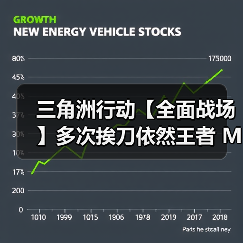 三角洲行动【全面战场】多次挨刀依然王者 M14稳定输出配装(图1) 三角洲行动【全面战场】多次挨刀依然王者 M14稳定输出配装(图1)
