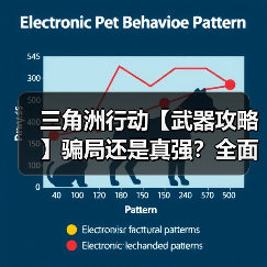三角洲行动【武器攻略】骗局还是真强?全面战场AKM改装思路分享(图1) 三角洲行动【武器攻略】骗局还是真强?全面战场AKM改装思路分享(图1)