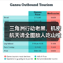 三角洲行动老黑，机密航天请全图敌人吃山楂（图3）