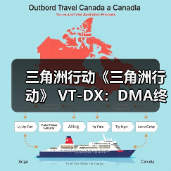 三角洲行动《三角洲行动》 VT-DX:DMA终极手段?(图1) 三角洲行动《三角洲行动》 VT-DX:DMA终极手段?(图1)
