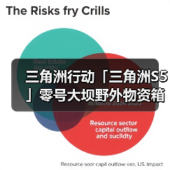 三角洲行动「三角洲S5」零号大坝野外物资箱全点位指引(图2) 三角洲行动「三角洲S5」零号大坝野外物资箱全点位指引(图2)