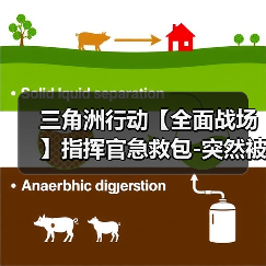 三角洲行动【全面战场】指挥官急救包-突然被投票成狗官的紧急补救法(图4) 三角洲行动【全面战场】指挥官急救包-突然被投票成狗官的紧急补救法(图4)