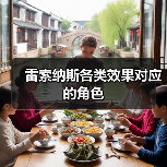 雷索纳斯各类效果对应的角色(图1) 雷索纳斯各类效果对应的角色(图1)
