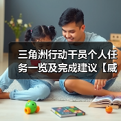 三角洲行动干员个人任务一览及完成建议【威龙篇】(图2) 三角洲行动干员个人任务一览及完成建议【威龙篇】(图2)