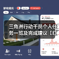 三角洲行动干员个人任务一览及完成建议【红狼篇】(图2) 三角洲行动干员个人任务一览及完成建议【红狼篇】(图2)