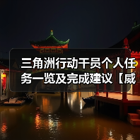 三角洲行动干员个人任务一览及完成建议【威龙篇】(图3) 三角洲行动干员个人任务一览及完成建议【威龙篇】(图3)