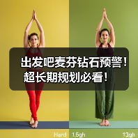 出发吧麦芬钻石预警!超长期规划必看!(图3) 出发吧麦芬钻石预警!超长期规划必看!(图3)