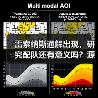 雷索纳斯通解出现,研究配队还有意义吗?源自于一坨答辩的伤害计算方式?(图2) 雷索纳斯通解出现,研究配队还有意义吗?源自于一坨答辩的伤害计算方式?(图2)
