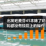 出发吧麦芬45本除了奶妈都没有技能上的操作(图2) 出发吧麦芬45本除了奶妈都没有技能上的操作(图2)