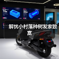 解忧小村落种树发家致富(图1) 解忧小村落种树发家致富(图1)