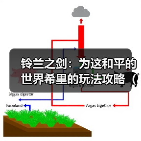 铃兰之剑:为这和平的世界希里的玩法攻略(第二版)(图3) 铃兰之剑:为这和平的世界希里的玩法攻略(第二版)(图3)