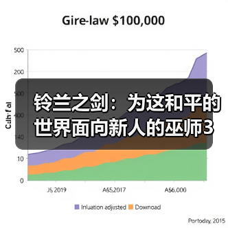铃兰之剑:为这和平的世界面向新人的巫师3联动全角色T度榜,拒绝练错人(图4) 铃兰之剑:为这和平的世界面向新人的巫师3联动全角色T度榜,拒绝练错人(图4)