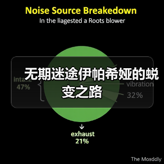 无期迷途伊帕希娅的蜕变之路(图1) 无期迷途伊帕希娅的蜕变之路(图1)