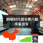 群雄时代战令第八期:仲夏战令(图2) 群雄时代战令第八期:仲夏战令(图2)