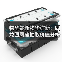 物华弥新物华弥新:四龙四凤座抽取价值分析!这简直就是物华发展的血泪史(图3) 物华弥新物华弥新:四龙四凤座抽取价值分析!这简直就是物华发展的血泪史(图3)