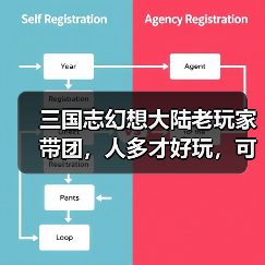 三国志幻想大陆老玩家带团，人多才好玩，可以指导萌新（图4）