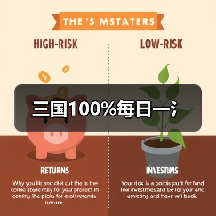 三国100%每日一氵（图1）