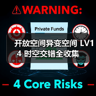 开放空间异变空间 LV14 时空交错全收集(图2) 开放空间异变空间 LV14 时空交错全收集(图2)