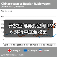 开放空间异变空间 LV36 环行中庭全收集(图2) 开放空间异变空间 LV36 环行中庭全收集(图2)