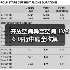 开放空间异变空间 LV36 环行中庭全收集(图3) 开放空间异变空间 LV36 环行中庭全收集(图3)