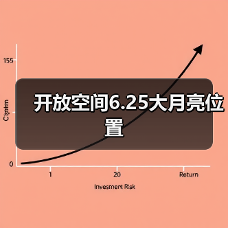 开放空间6.25大月亮位置（图1）